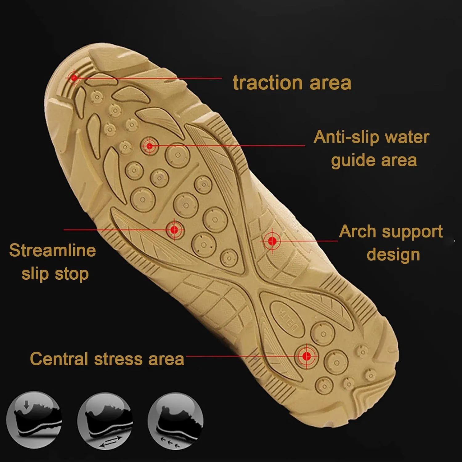 Outdoor Men's Tactical Military Boots, Outdoor Durable Waterproof Rubber Sole Military Work and Desert Boots, Comfortable Shock Absorption Boots